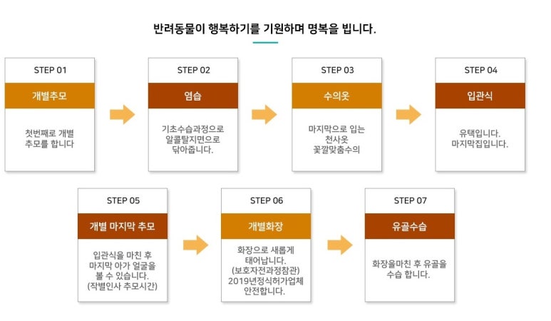 하늘장례문화원 이미지