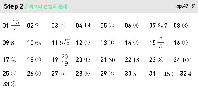 블랙라벨 기하 답지 : 네이버 블로그 블랙라벨 기하 답지 : 네이버 블로그