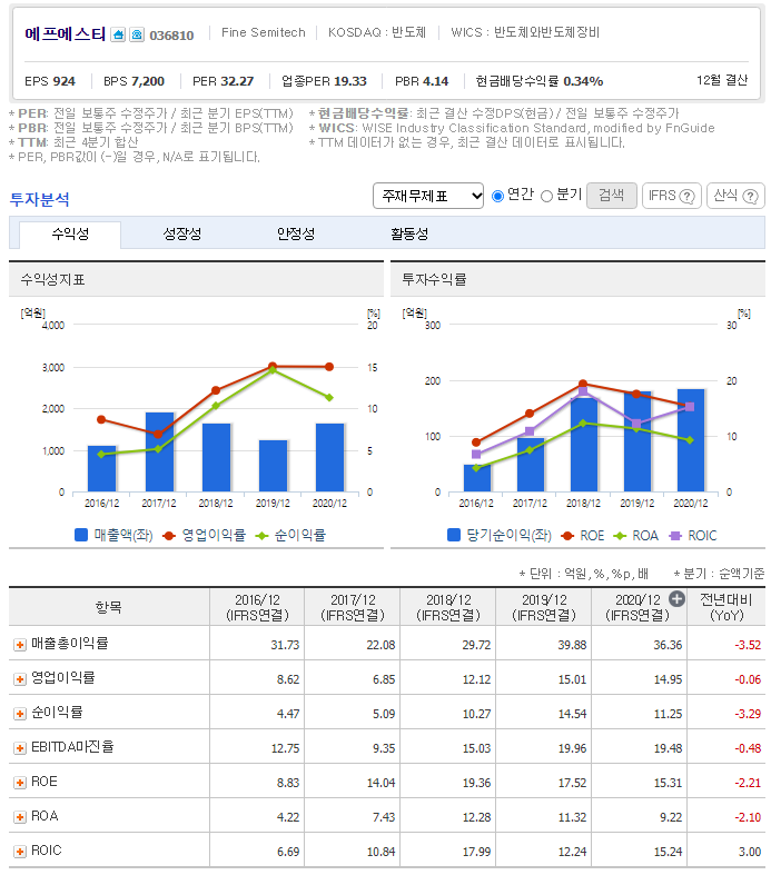 에스피텍(주) 이미지