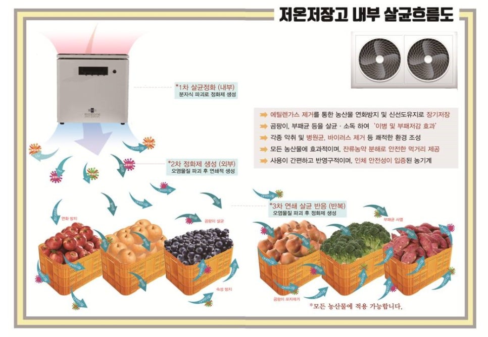 법인우리농산 이미지
