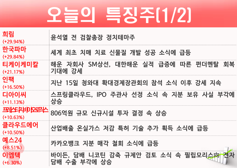 티케이인베스트먼트 이미지