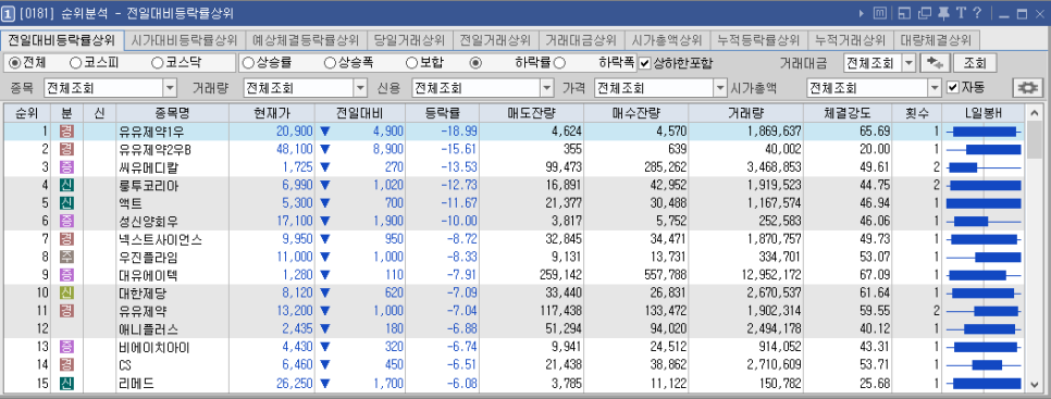 (주)유유코리아 이미지