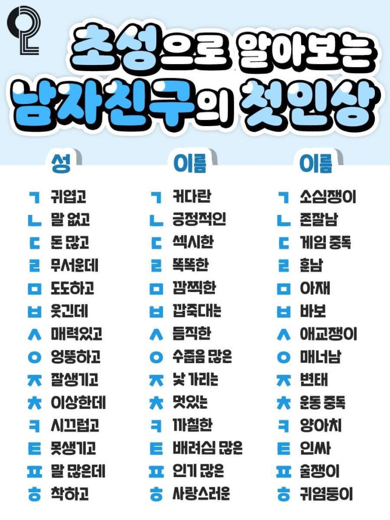 첫인상 이미지