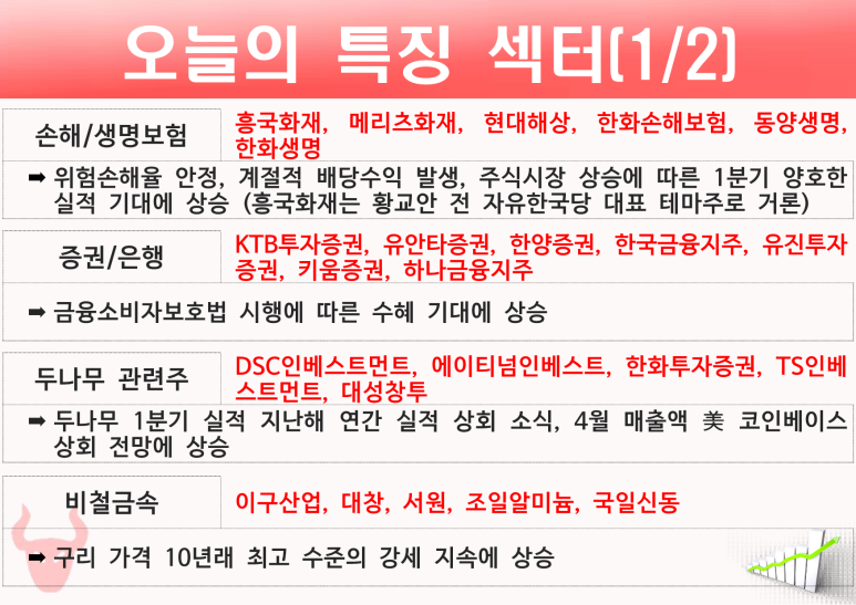 티케이인베스트먼트 이미지