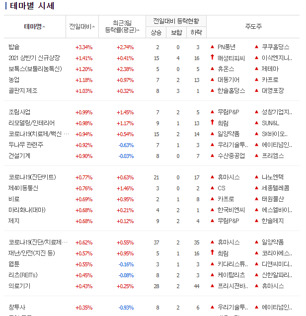 일양엔지니어링 이미지