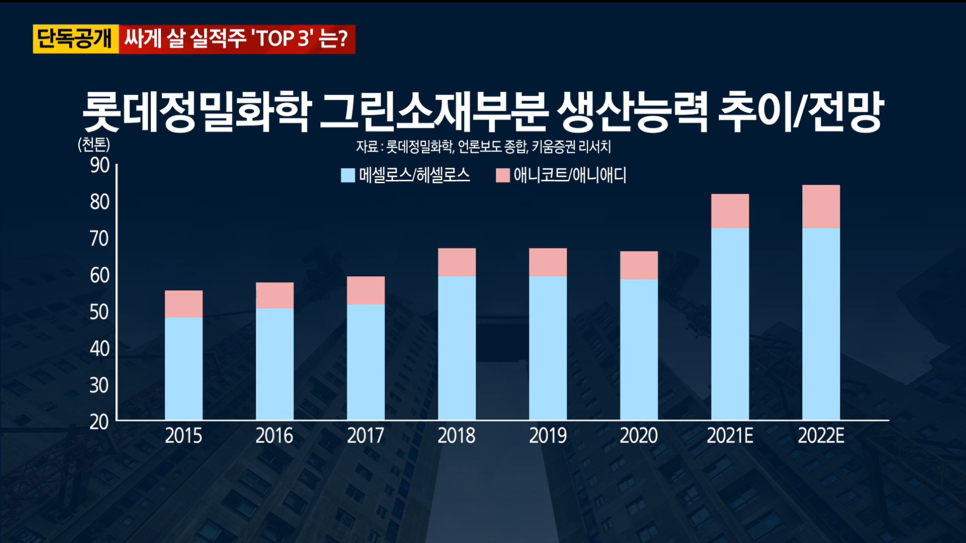 해성정밀 이미지