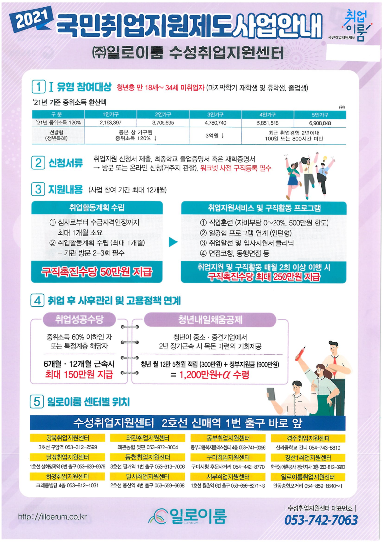 일로이룸수성취업지원센터 이미지