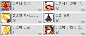 (주)유니온트리 이미지