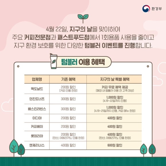 톤마켓 이미지