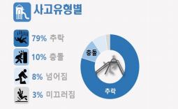 어린이놀이시설협회 이미지