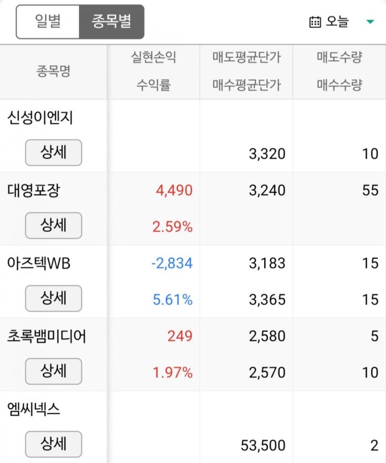 대영이엔지 이미지