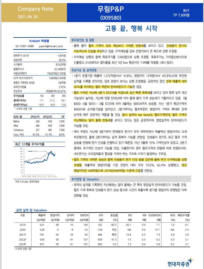 무림S&P 이미지