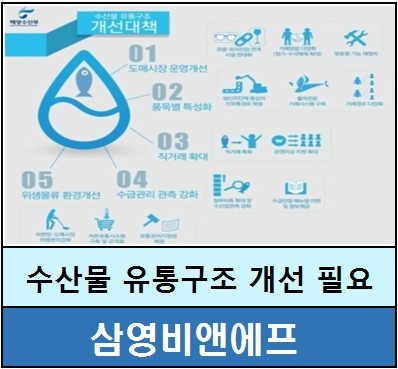 삼영유통 이미지