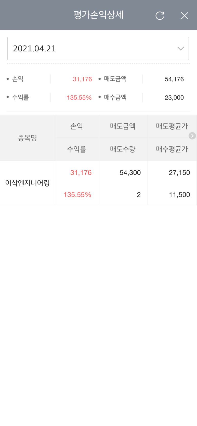 선엔지니어링 이미지