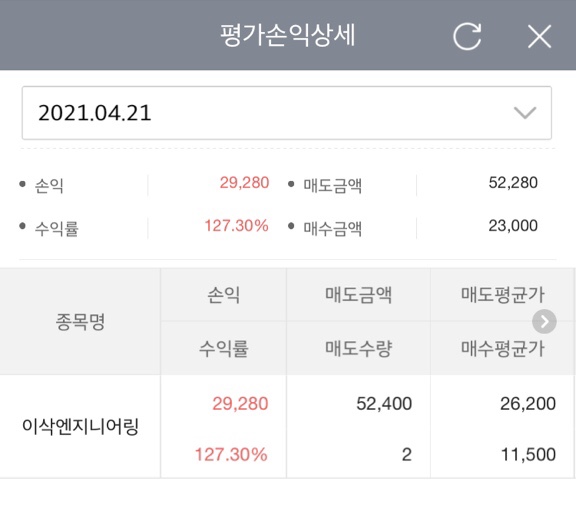 이삭보쌈 이미지