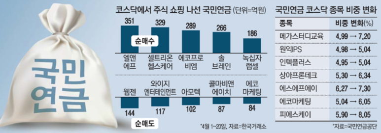 국민바이오(주) 이미지