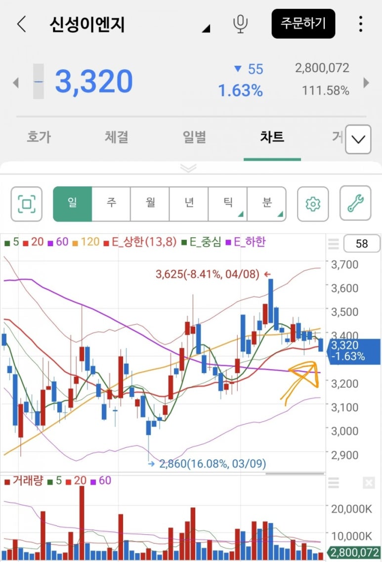대영이엔지 이미지