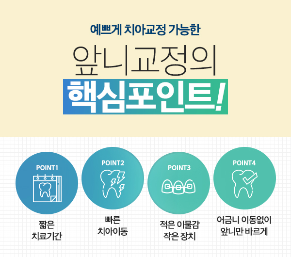 연세스토리치과의원 이미지