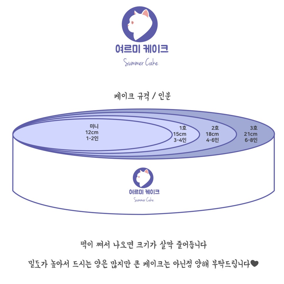 여르미케이크 이미지
