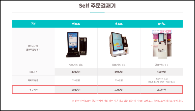 픽미픽미아이스크림할인점 이미지