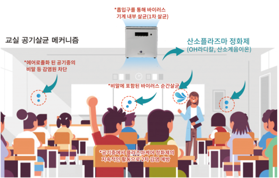 대구도원중학교 이미지