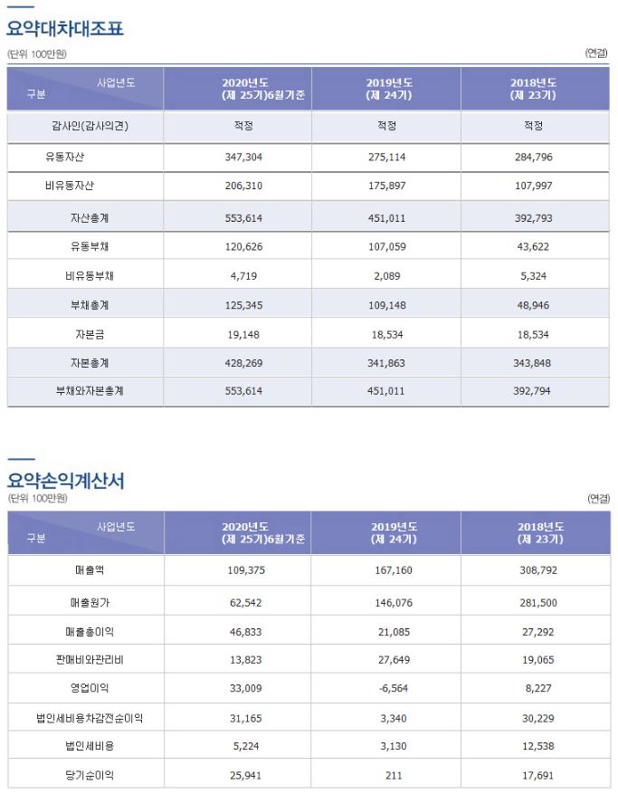 에이치앤에스산업 이미지