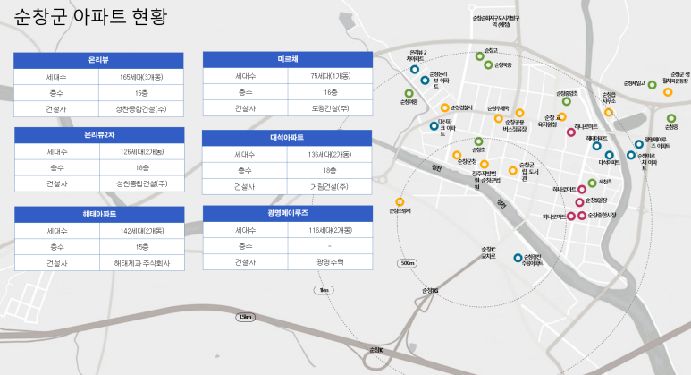 주식회사 온리뷰 이미지
