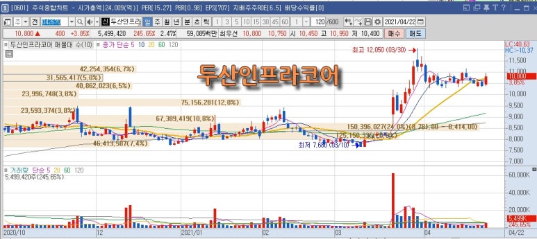 대한티이씨(주) 이미지