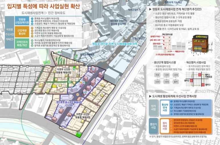 도시환경건축사사무소 이미지