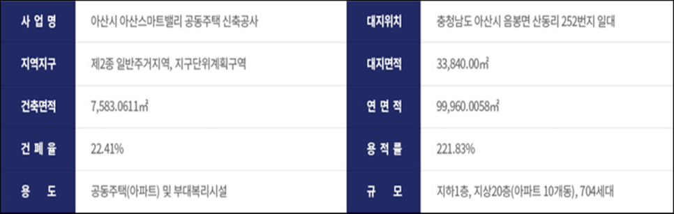 (주)이룸플레이스 이미지