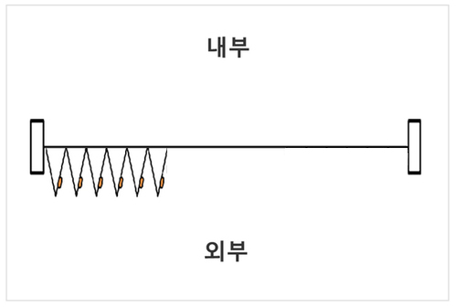 시흥물류보관창고 이미지