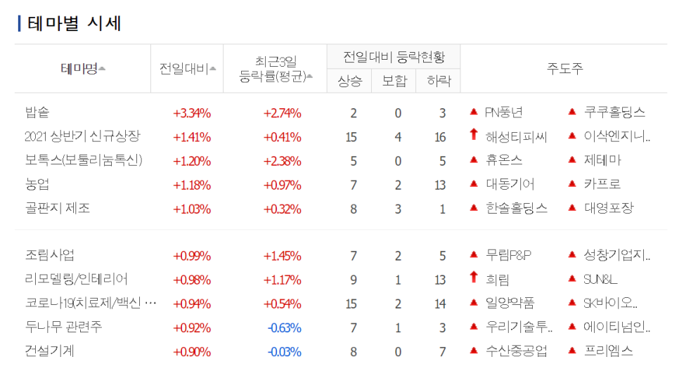 일양엔지니어링 이미지