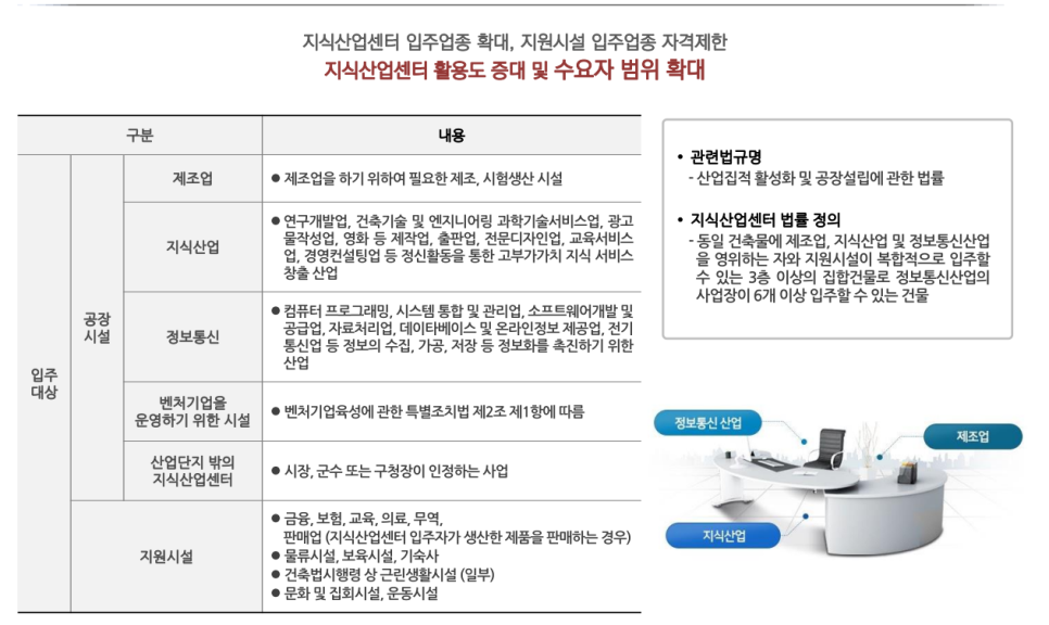 우성정보통신 이미지