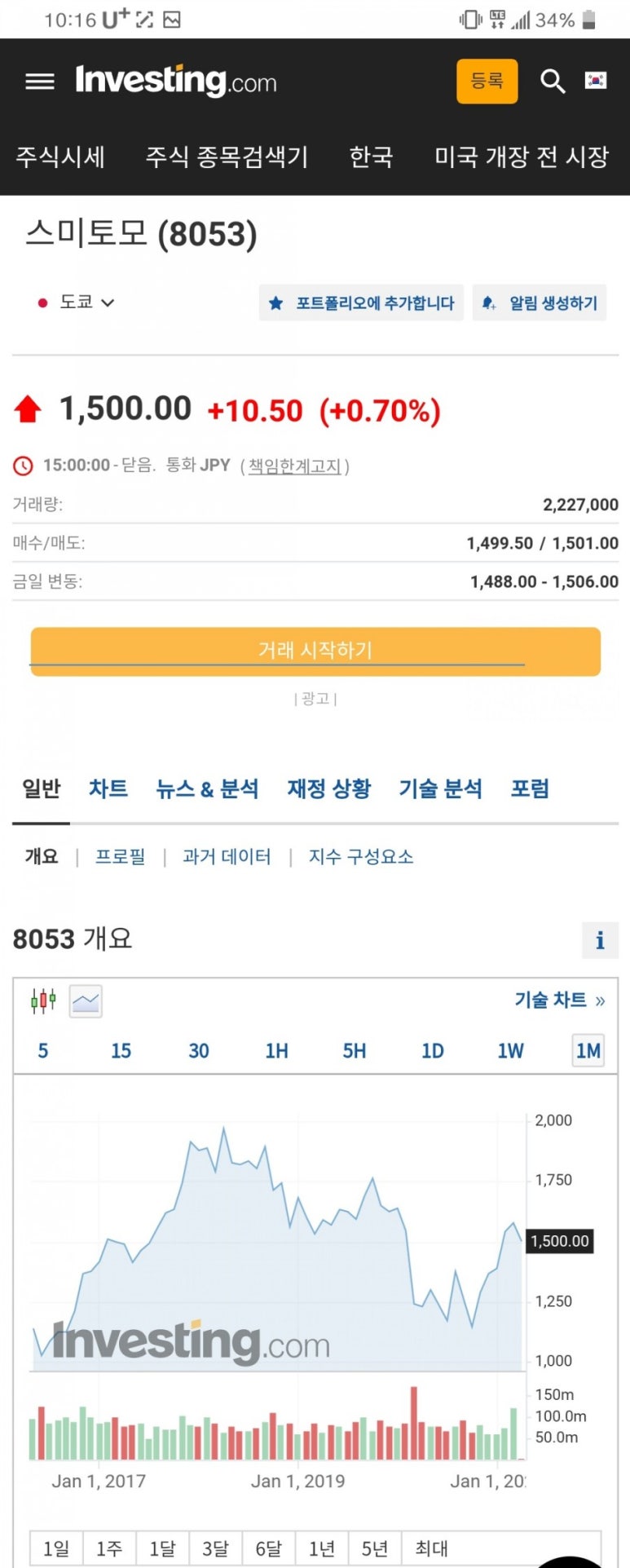고려상사 이미지