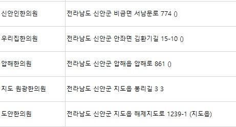 신안인한의원 이미지