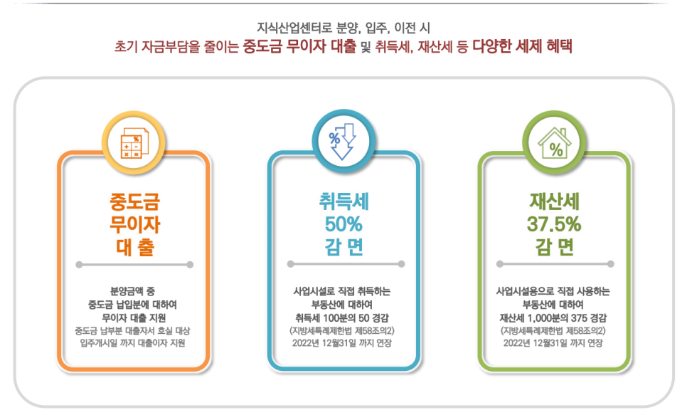 우성정보통신 이미지