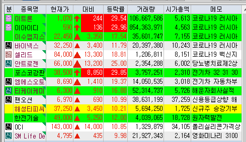 (주)자이언트케미칼 이미지