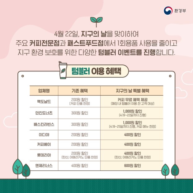 텀블러커피&사소한커피 이미지
