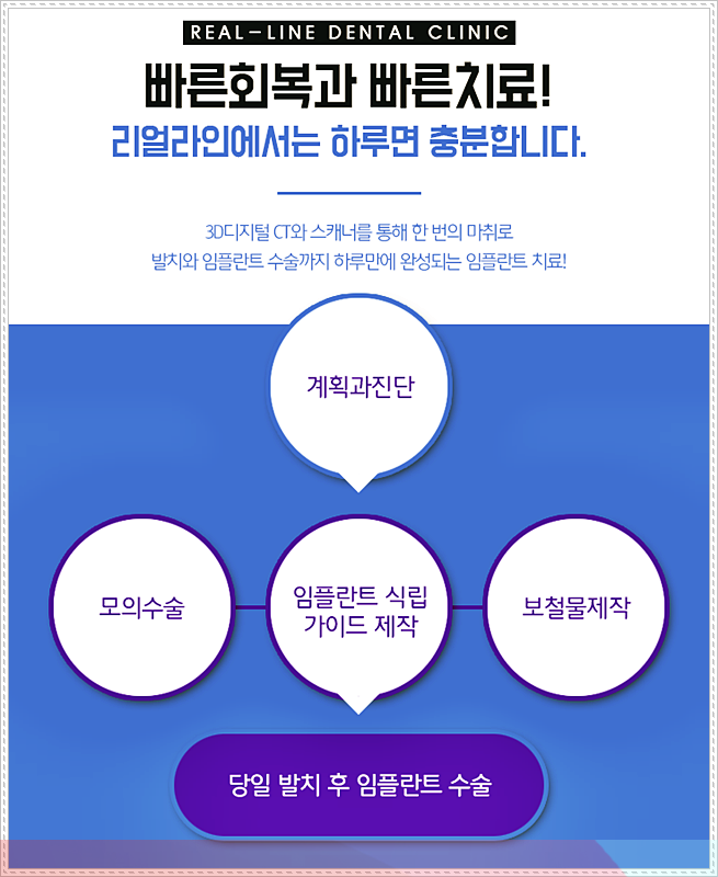 고려치과의원 이미지