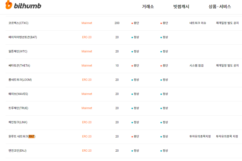 원네트워크 이미지