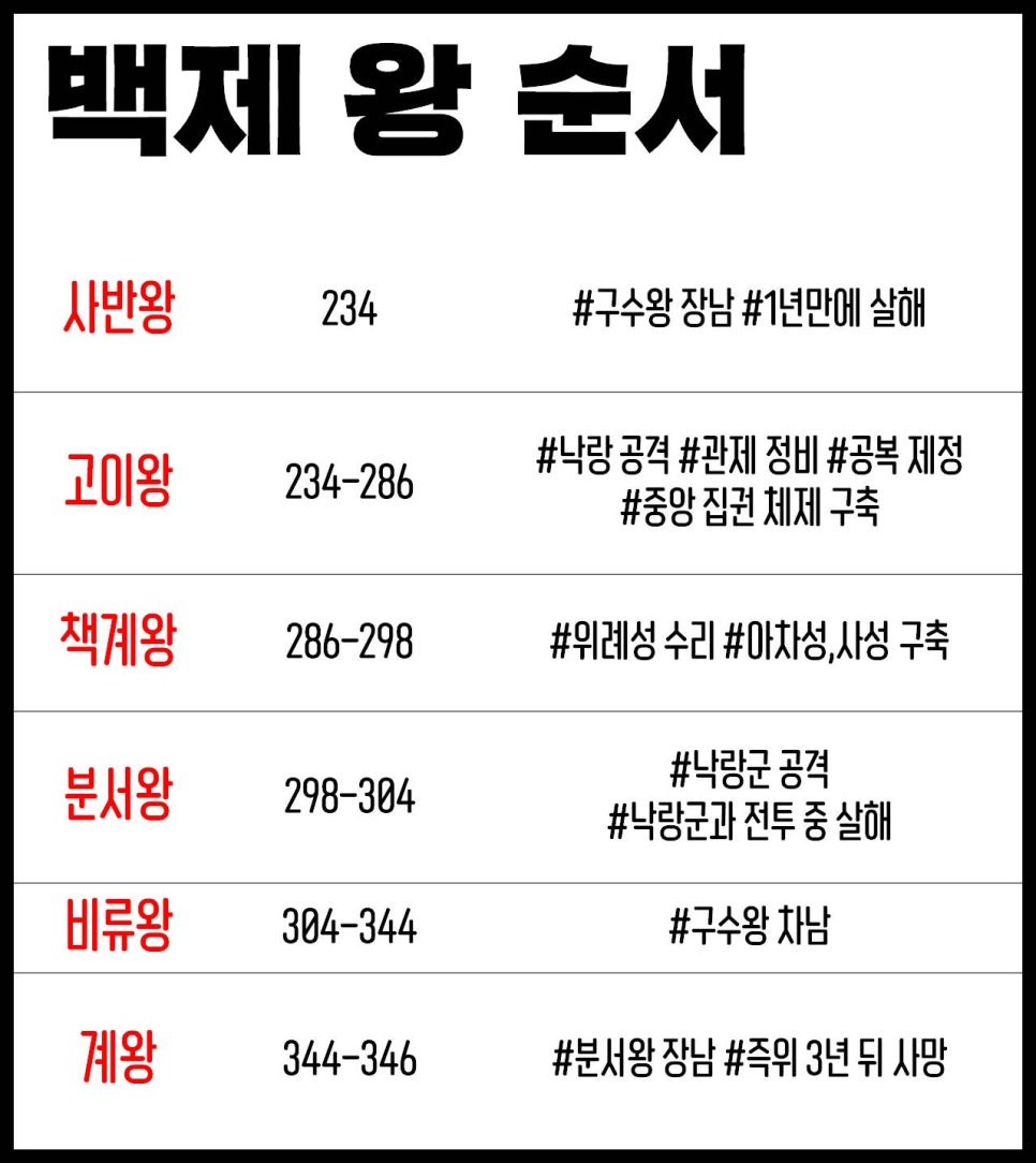 한재공방 이미지