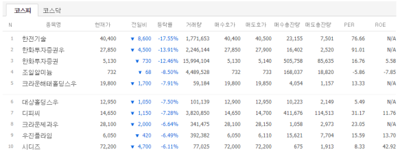 더블유트리 이미지