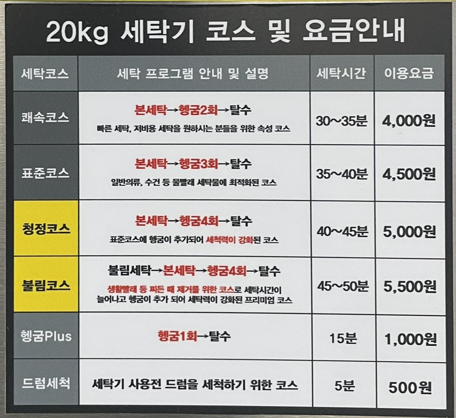 런드리나인셀프빨래방충주 이미지