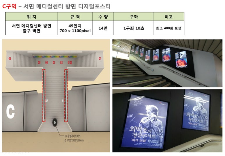서면지하도상가 중앙몰 이미지