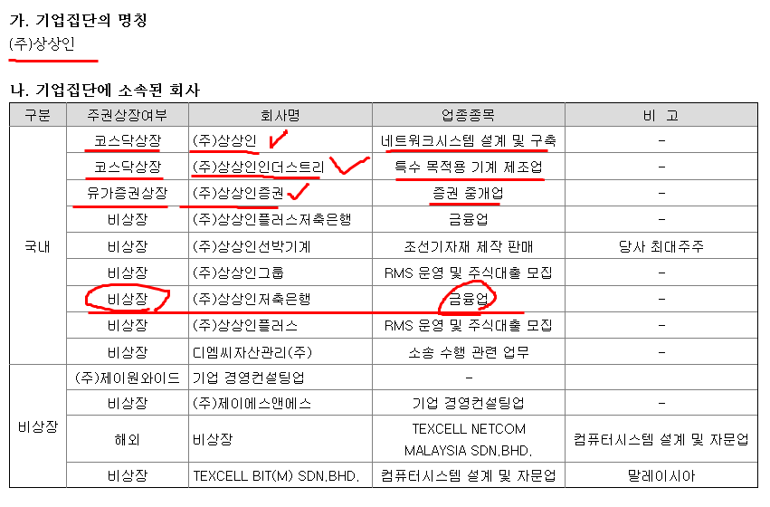 (주)우성코퍼레이션 이미지