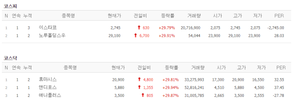 더블유트리 이미지