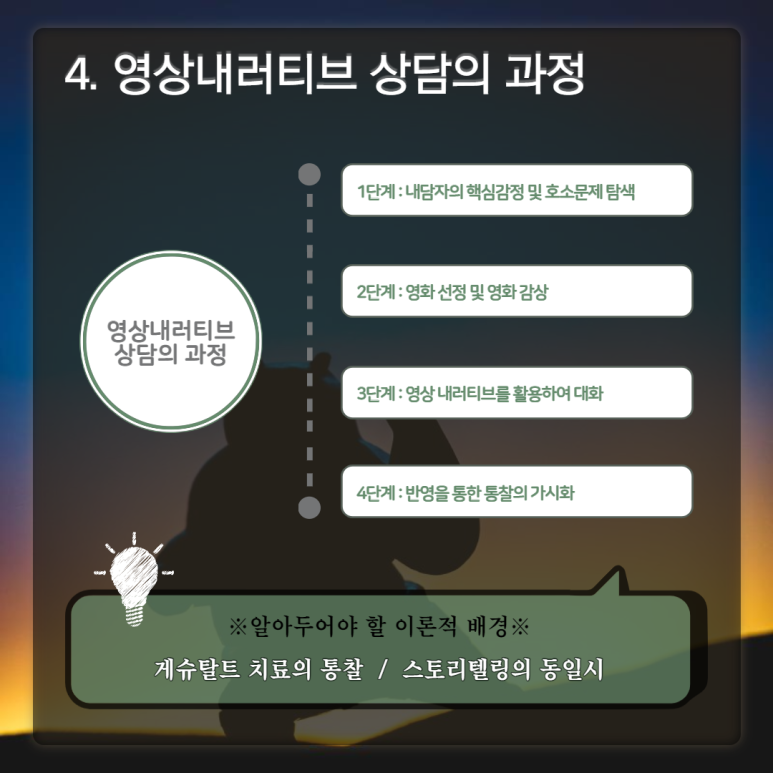 한국독서치료상담학회 이미지