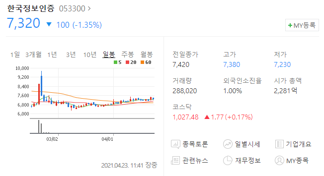 디에이코퍼레이션 이미지