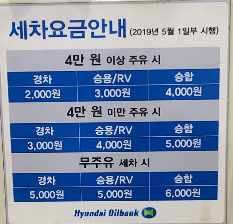 장제로주유소 이미지
