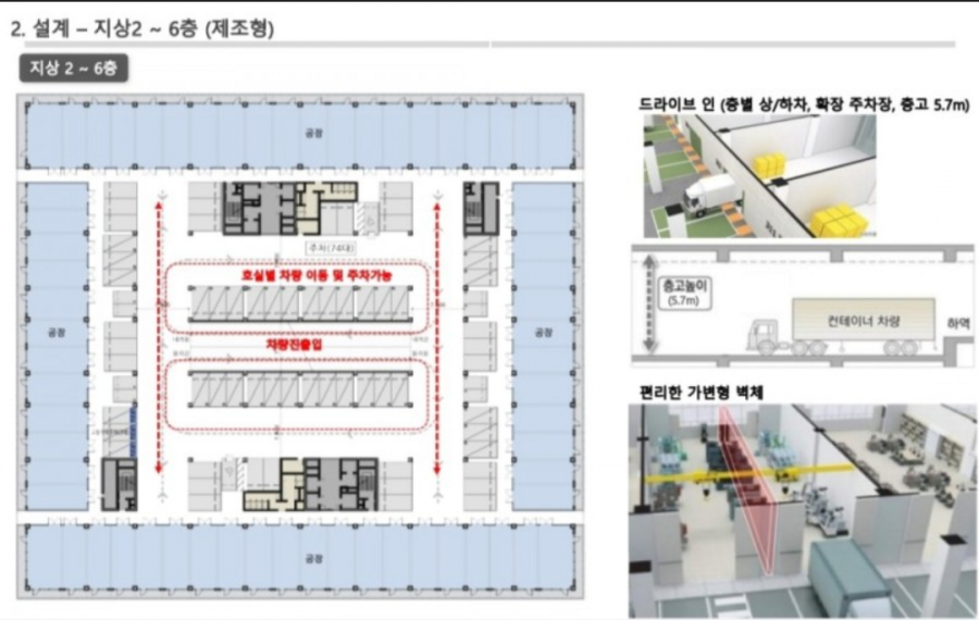 뉴비즈센터 이미지